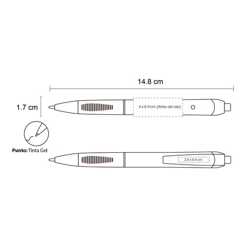BIC INTENSITY