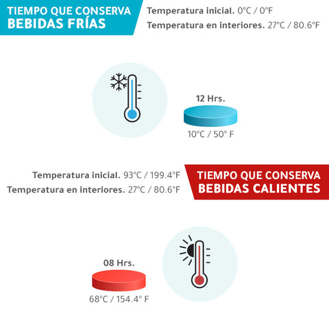 TERMO CEUTA TE-072