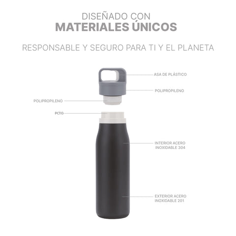 TERMO WILDEN TE-254