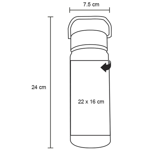 TERMO GOYA SB 12