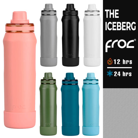 TERMO FROC THE ICEBERG