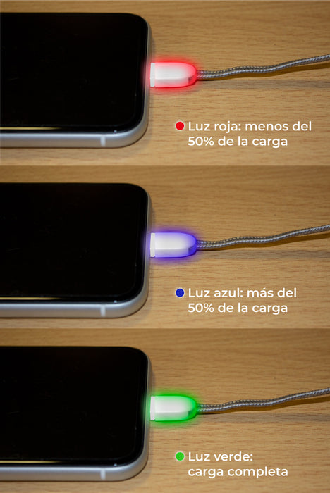 CABLE CARGADOR DE CELULARES CELLER EC741