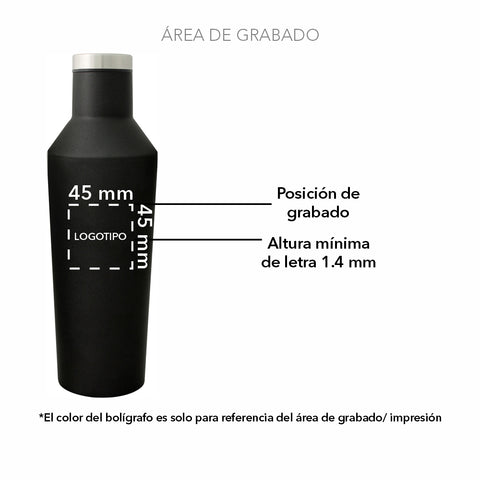 CAVA ANF-CAV
